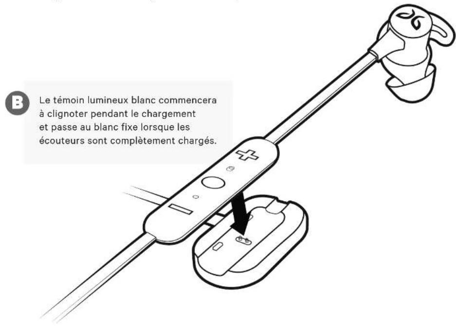 JAYBIRD Tarah - CHARGEMENT/ÉTAT DE LA BATTERIE - 2