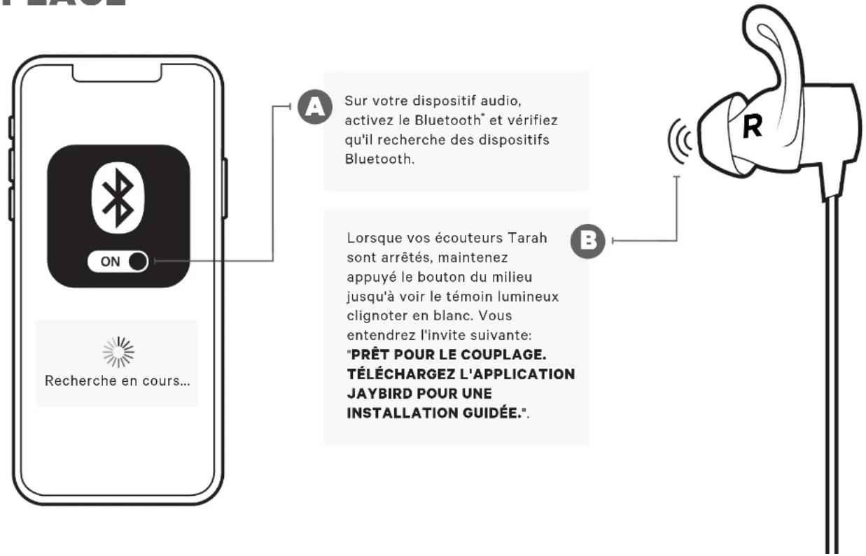 JAYBIRD Tarah - CHARGEMENT/ÉTAT DE LA BATTERIE - 3