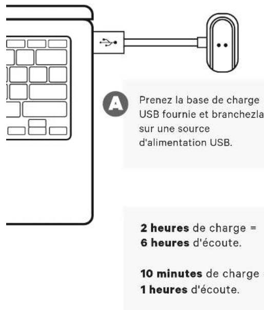 JAYBIRD Tarah - CHARGEMENT/ÉTAT DE LA BATTERIE - 1