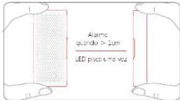 CHACON 34949 - Sensor de porta/janela - 1
