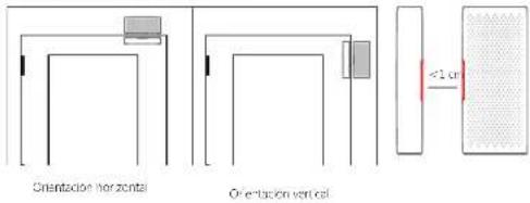 CHACON 34949 - Panel de control - 2