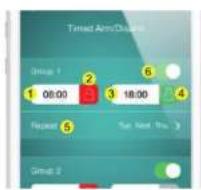 CHACON 34949 - Timed Arm/Disarm - 1