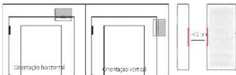 CHACON 34949 - Sensor de porta/janela: - 3