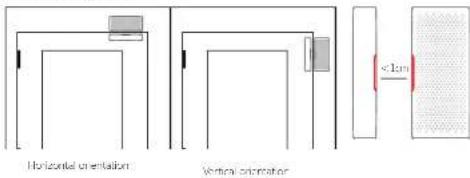 CHACON 34949 - Control Panel - 2