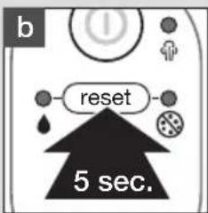 BRAUN CareStyle 3 IS 3042 - 28