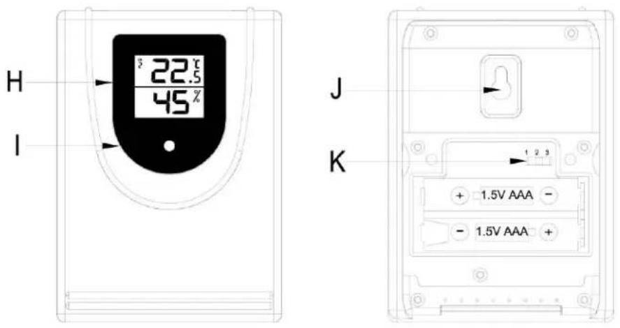 Cresta DTX390 - Buitensensor: - 4