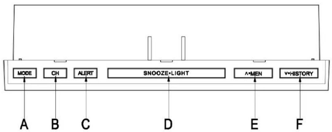 Cresta DTX390 - Außensor: - 2