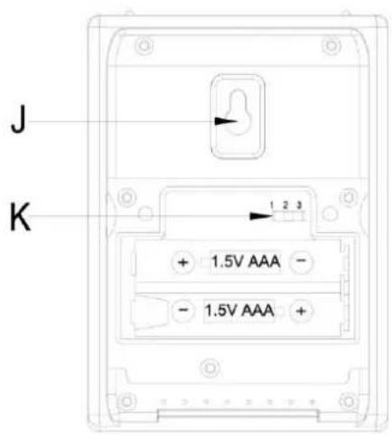 Cresta DTX390 - AFFICHEUR DE PILES DÉCHARGÉES - 1