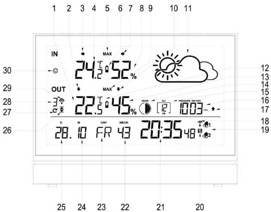 Cresta DTX390 - Buitensensor: - 1