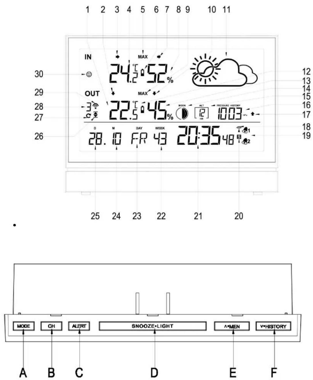 Cresta DTX390 - Outdoor sensor: - 1