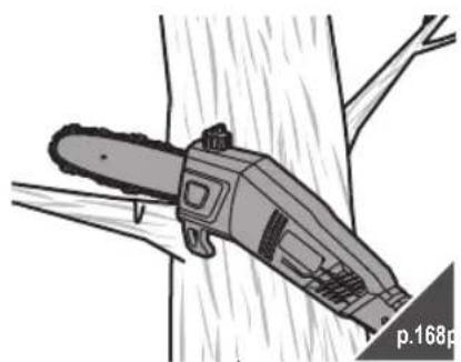 RYOBI RPP750S - RPP755E - 19