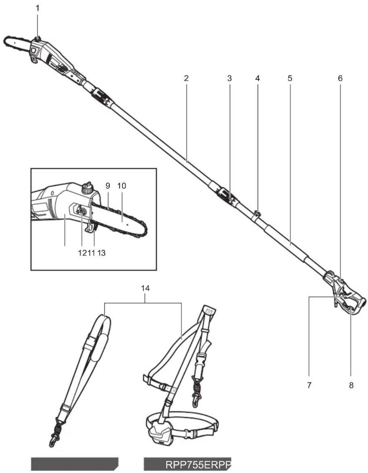 RYOBI RPP750S - RPP755E - 6