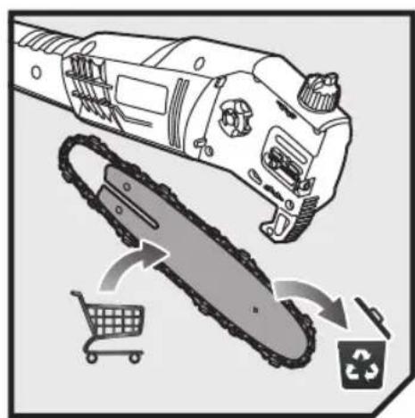 RYOBI RPP750S - RPP755E - 40