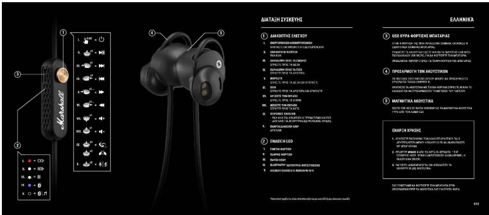 MARSHALL Minor II Bluetooth - LANGUAGES - 11