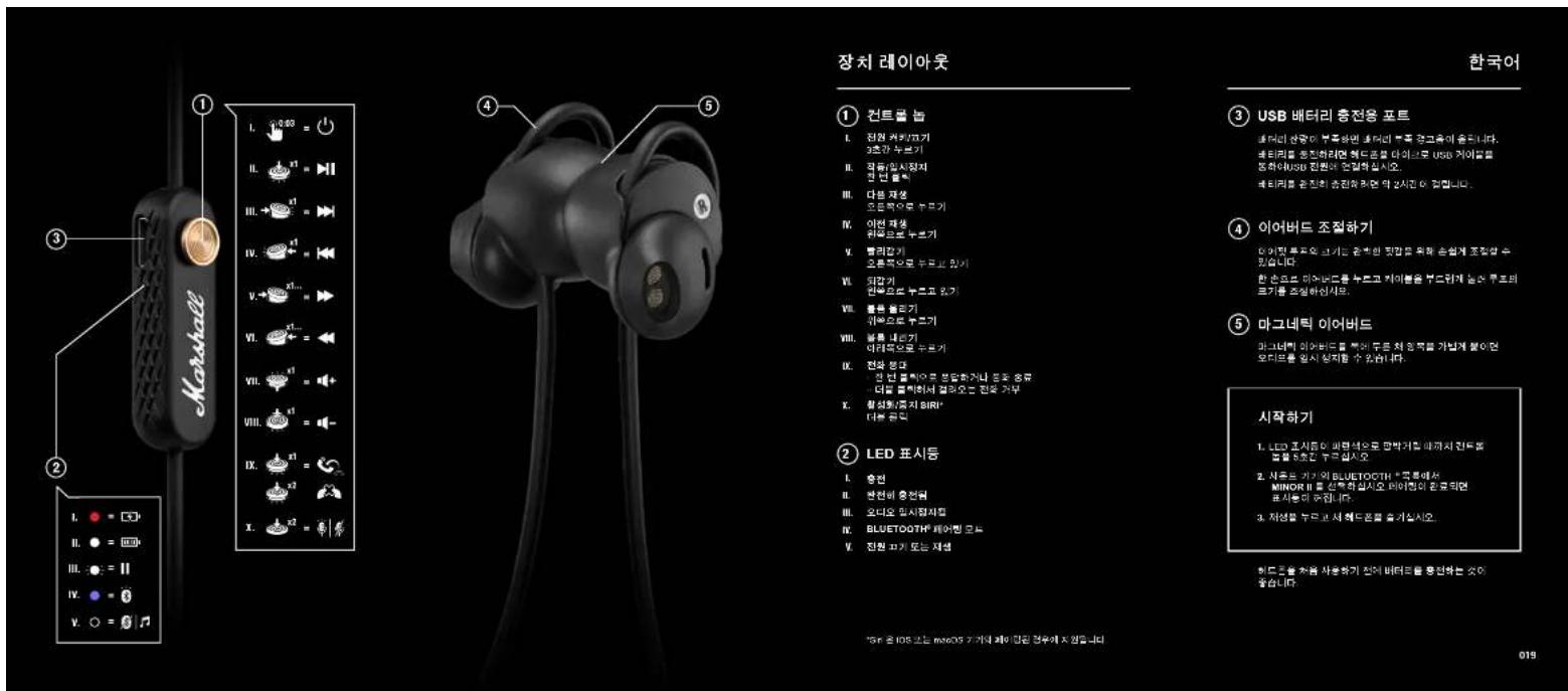 MARSHALL Minor II Bluetooth - LANGUAGES - 18