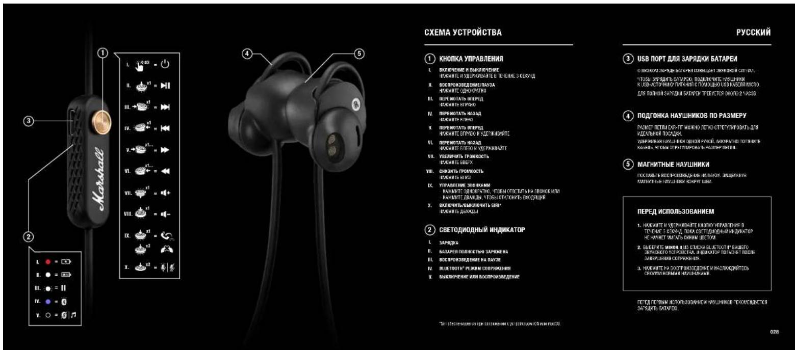 MARSHALL Minor II Bluetooth - LANGUAGES - 27