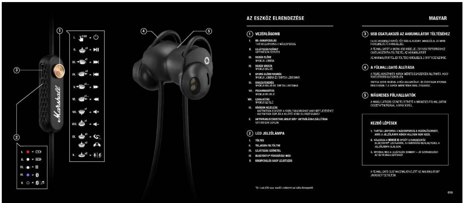 MARSHALL Minor II Bluetooth - LANGUAGES - 14