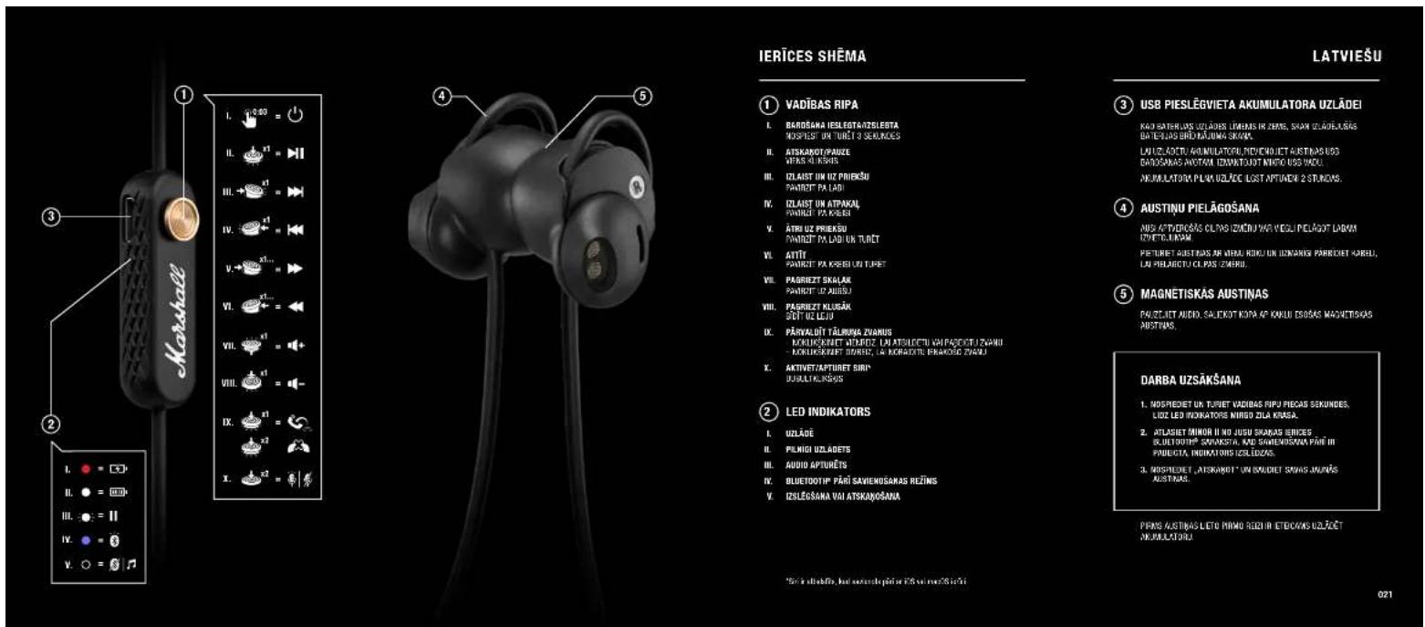 MARSHALL Minor II Bluetooth - LANGUAGES - 20