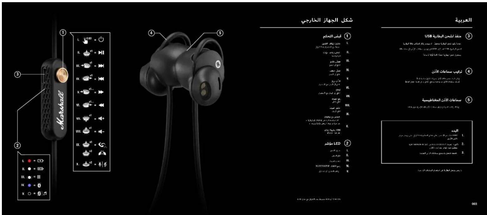 MARSHALL Minor II Bluetooth - LANGUAGES - 2