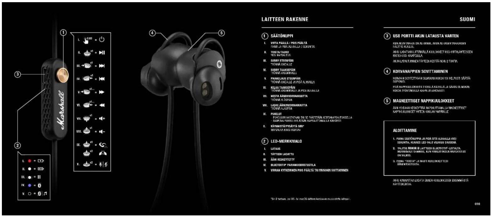 MARSHALL Minor II Bluetooth - LANGUAGES - 9