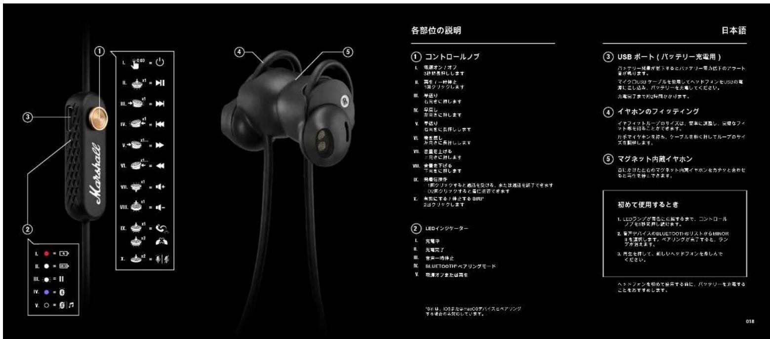 MARSHALL Minor II Bluetooth - LANGUAGES - 17