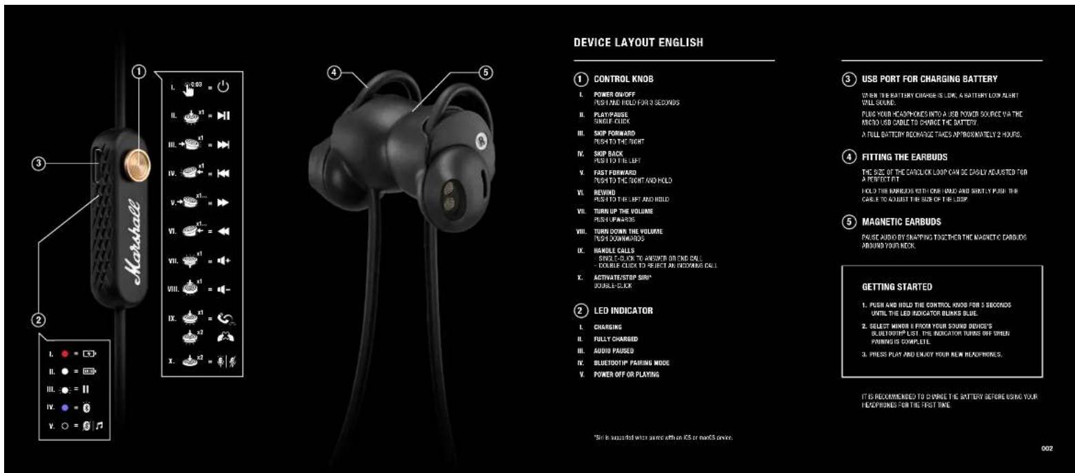 MARSHALL Minor II Bluetooth - LANGUAGES - 1