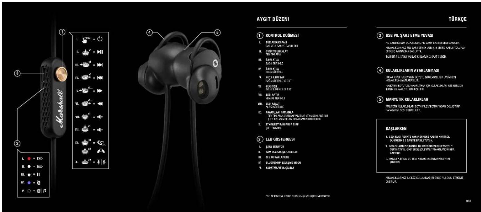 MARSHALL Minor II Bluetooth - LANGUAGES - 32