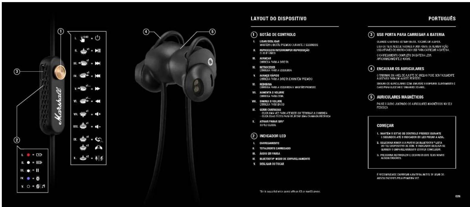 MARSHALL Minor II Bluetooth - LANGUAGES - 25