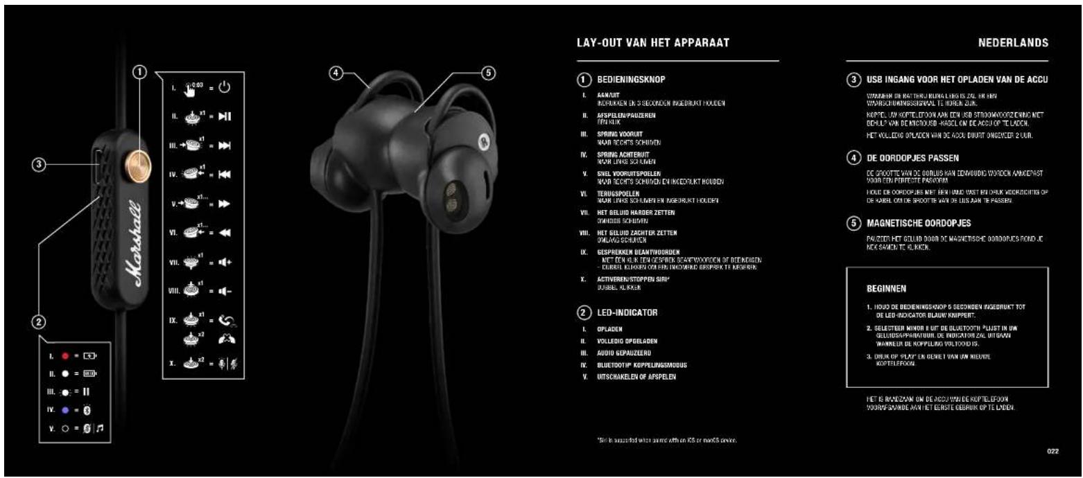 MARSHALL Minor II Bluetooth - LANGUAGES - 21