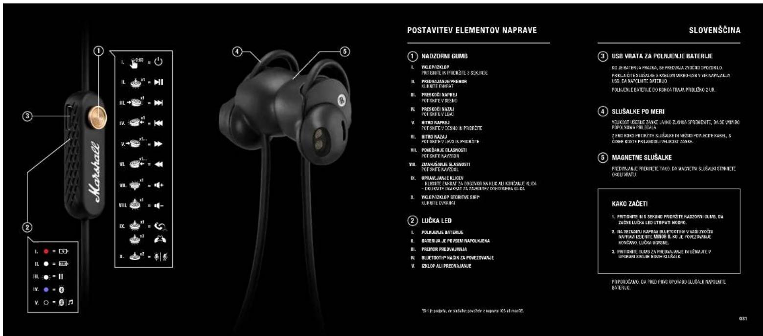 MARSHALL Minor II Bluetooth - LANGUAGES - 30