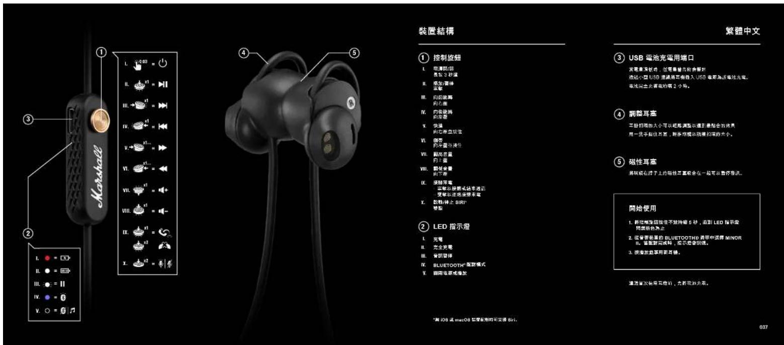 MARSHALL Minor II Bluetooth - LANGUAGES - 36