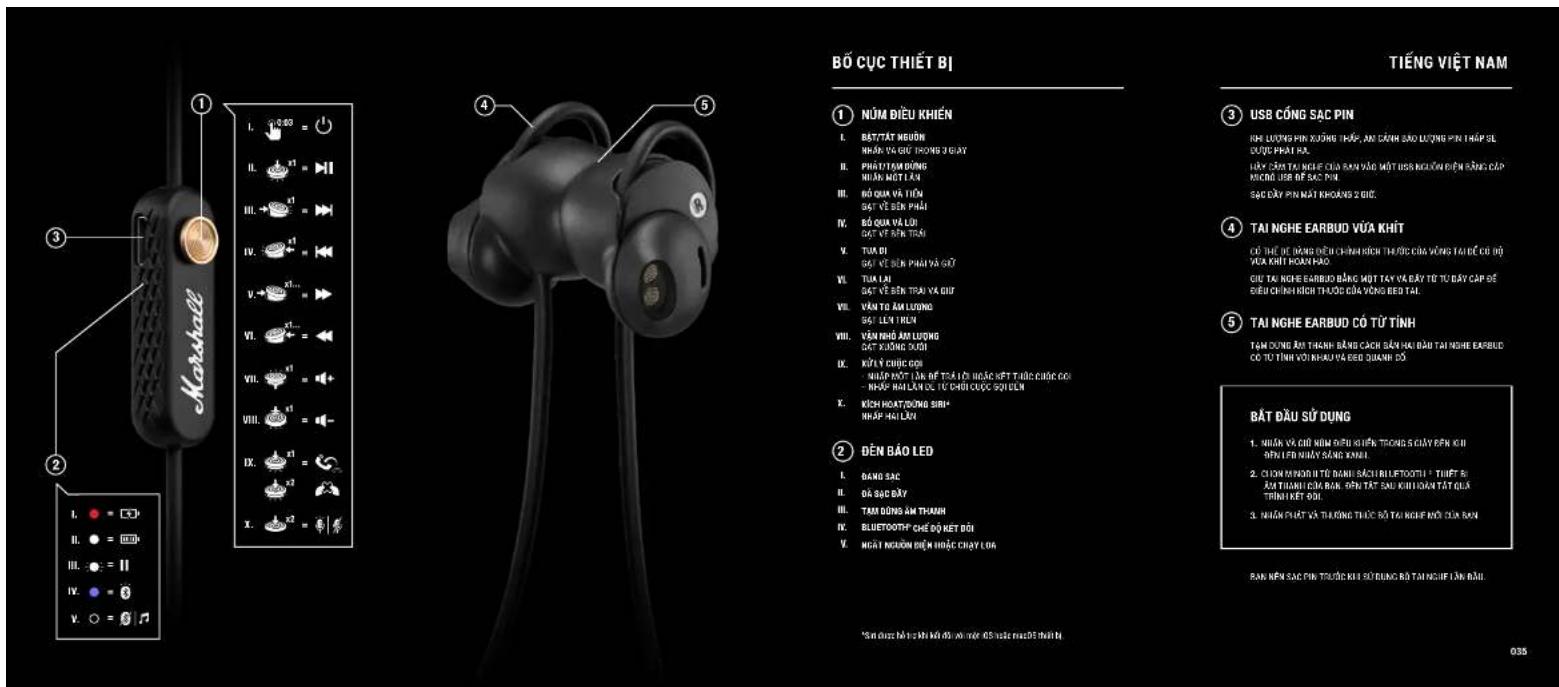 MARSHALL Minor II Bluetooth - LANGUAGES - 34