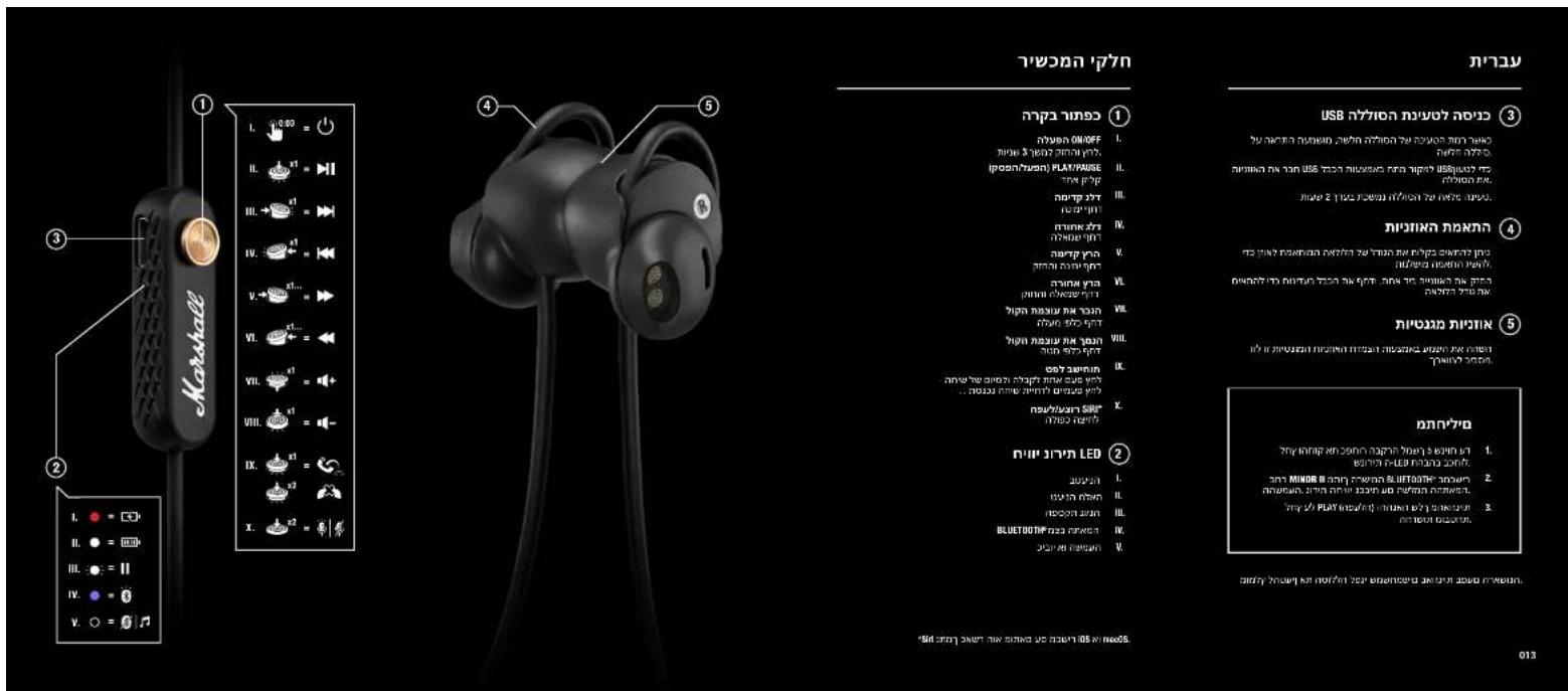 MARSHALL Minor II Bluetooth - LANGUAGES - 12