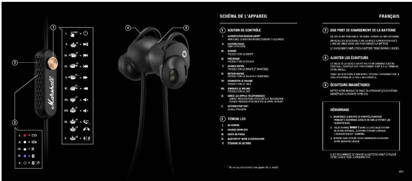 MARSHALL Minor II Bluetooth - LANGUAGES - 10
