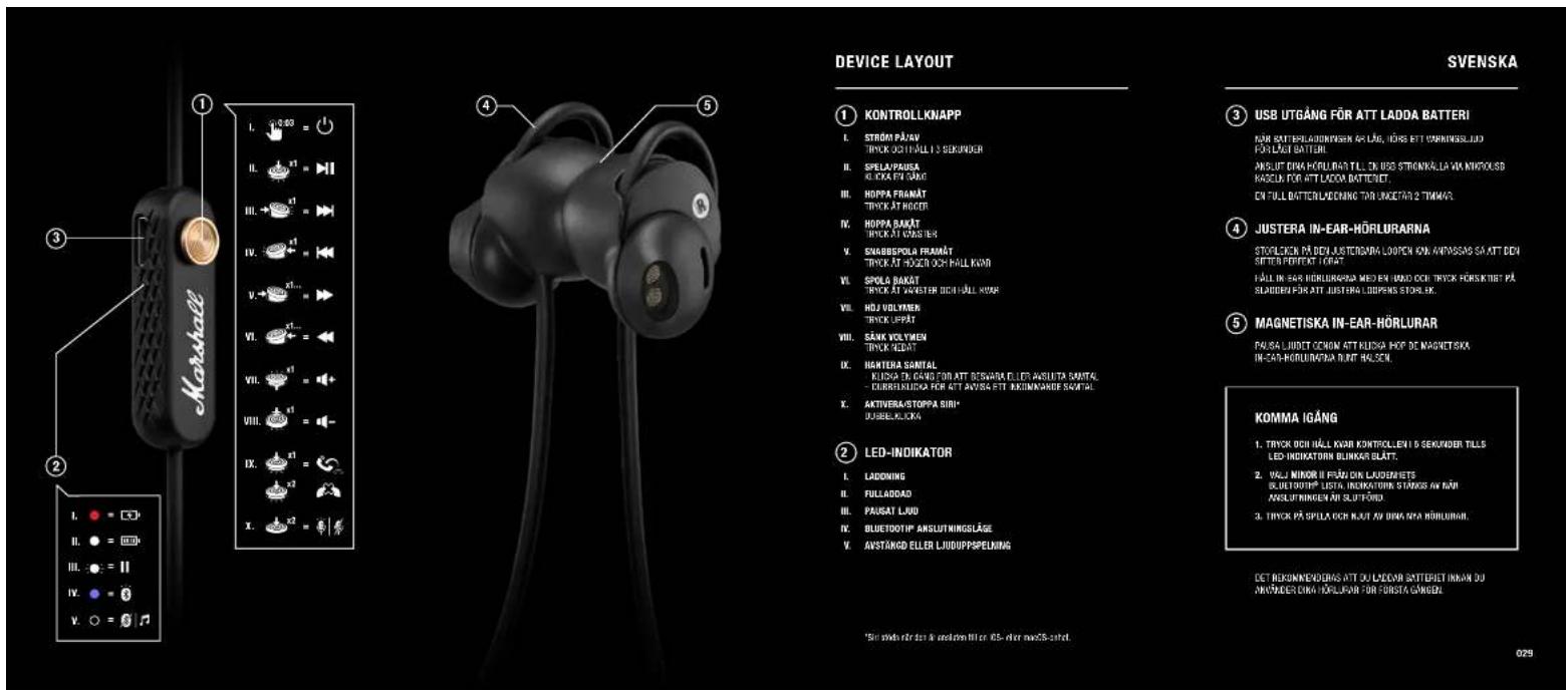 MARSHALL Minor II Bluetooth - LANGUAGES - 28