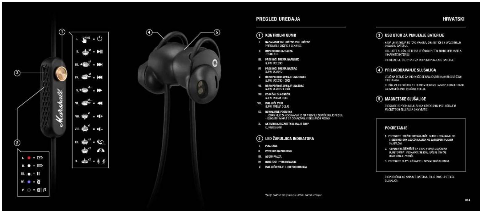 MARSHALL Minor II Bluetooth - LANGUAGES - 13