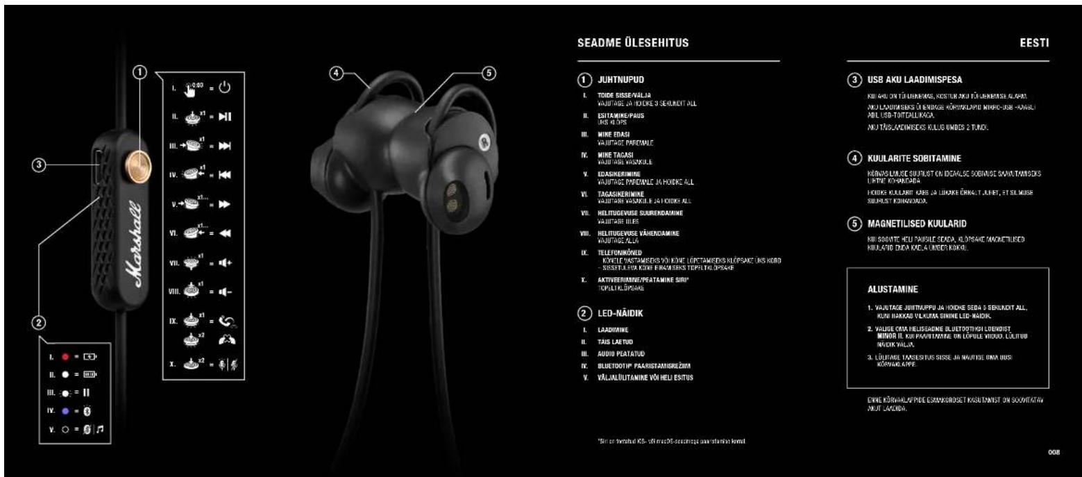 MARSHALL Minor II Bluetooth - LANGUAGES - 7