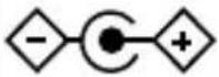 SILKN Fresh - Signes et symboles - 9