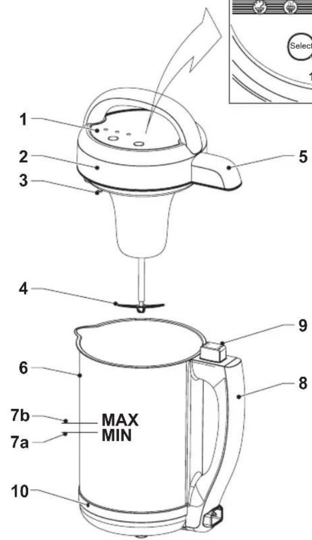 NOVA Soup Maker 210300 - 2