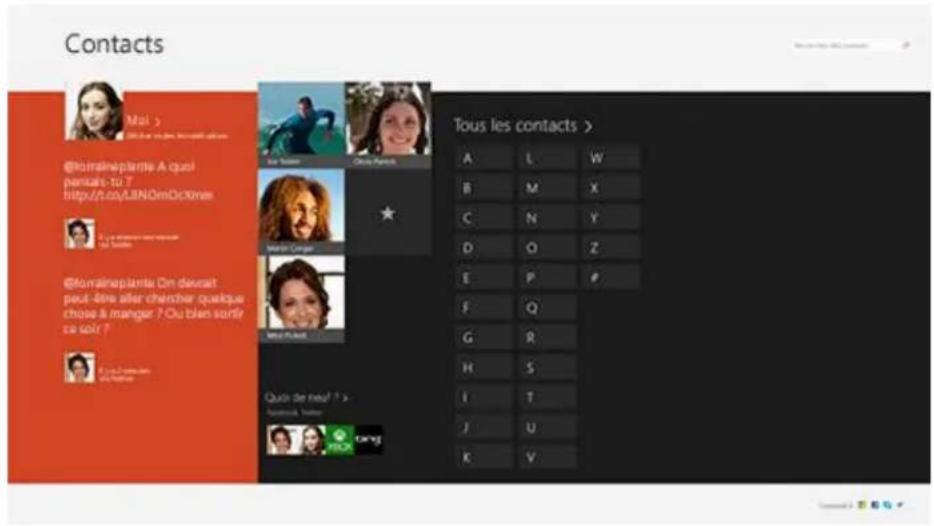 MICROSOFT Wireless Display Adapter V2 - Contacts - 1
