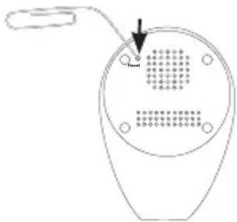 ALECTO DVC105IP - RESET. - 1