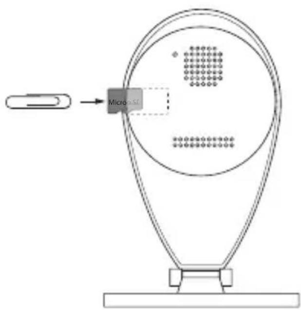 ALECTO DVC105IP - SD KAART PLAATSEN. - 3