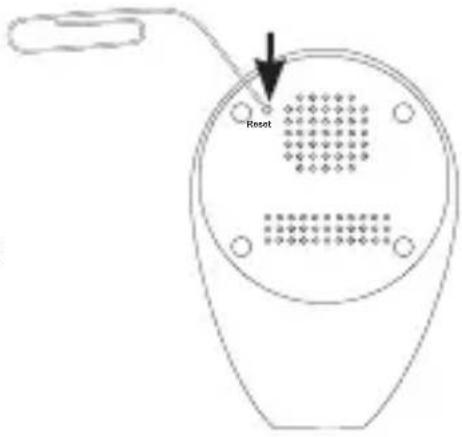 ALECTO DVC105IP - SD KAART PLAATSEN. - 1