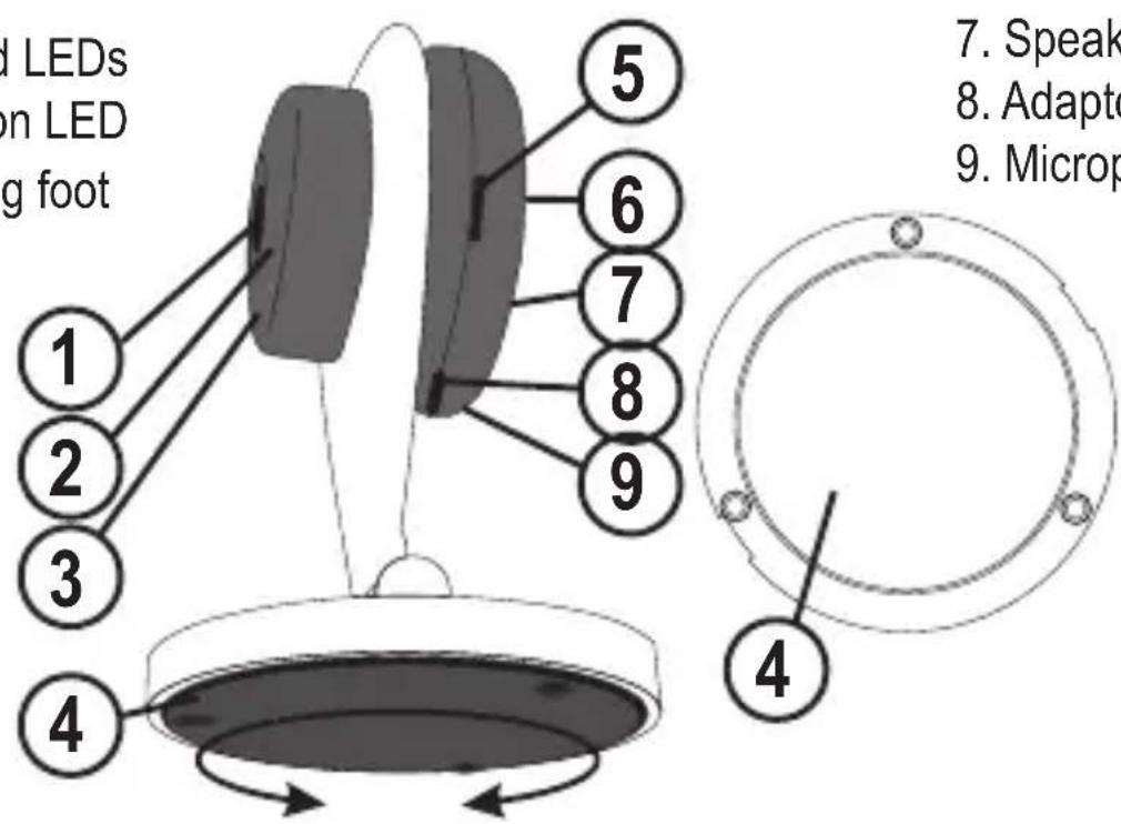 ALECTO DVC105IP - OVERVIEW - 1