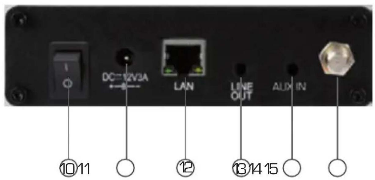 Imperial Dabman i450 - ILLUSTRATIES - 3