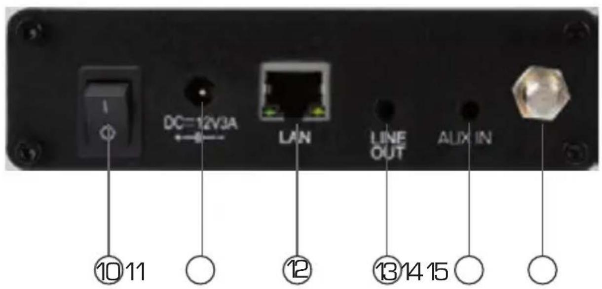 Imperial Dabman i450 - ILLUSTRATIONS - 3