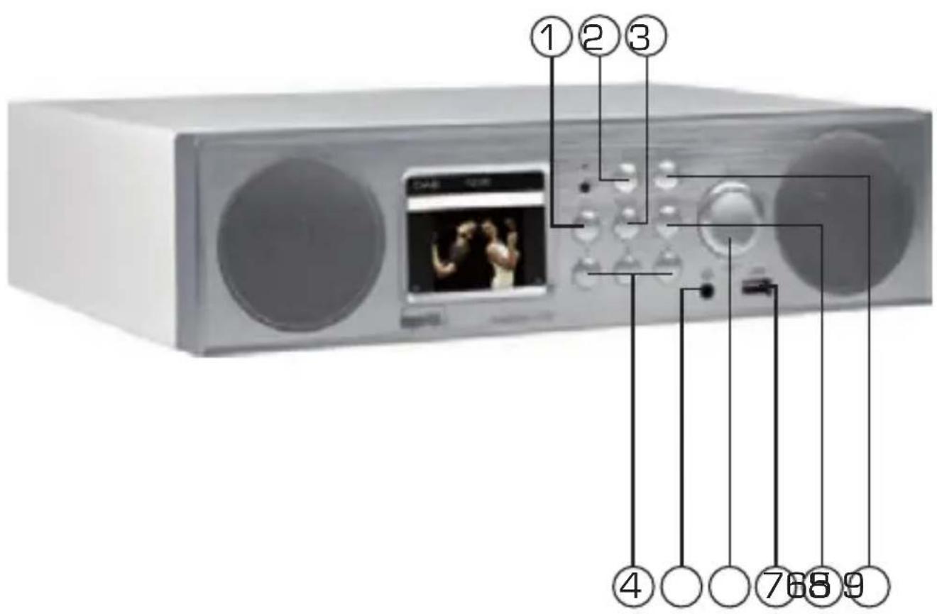 Imperial Dabman i450 - ILLUSTRATIES - 2