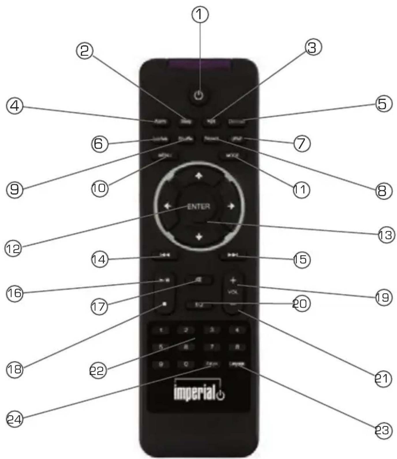 Imperial Dabman i450 - AFSTANDBEDIENING - 1