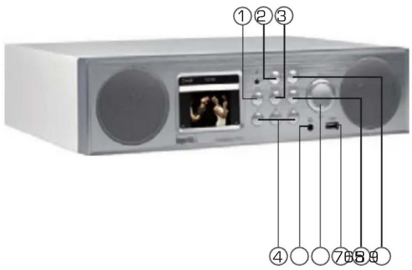 Imperial Dabman i450 - ABBILDUNGEN - 2