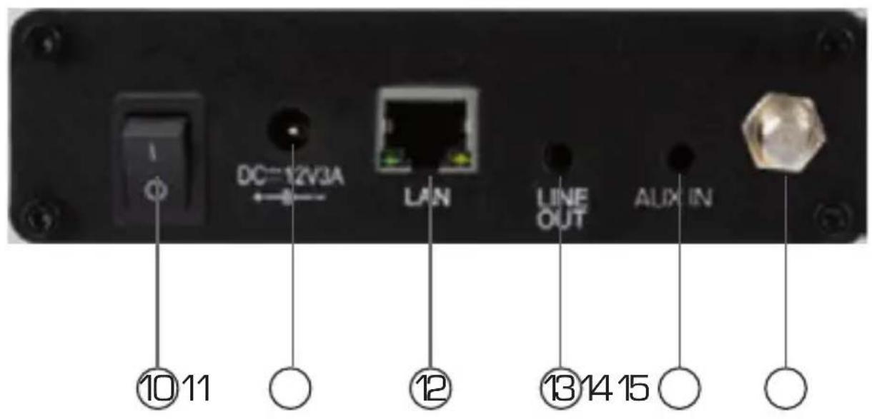 Imperial Dabman i450 - ILLUSTRATIONS - 2